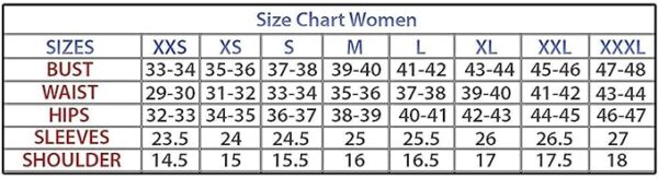 Sizer chart